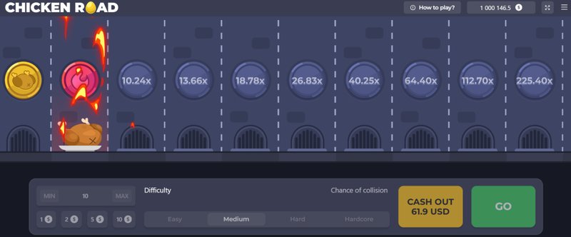 Entdecke Chickn-Road 2 - Das neue Online Casino-Spiel in Deutschland