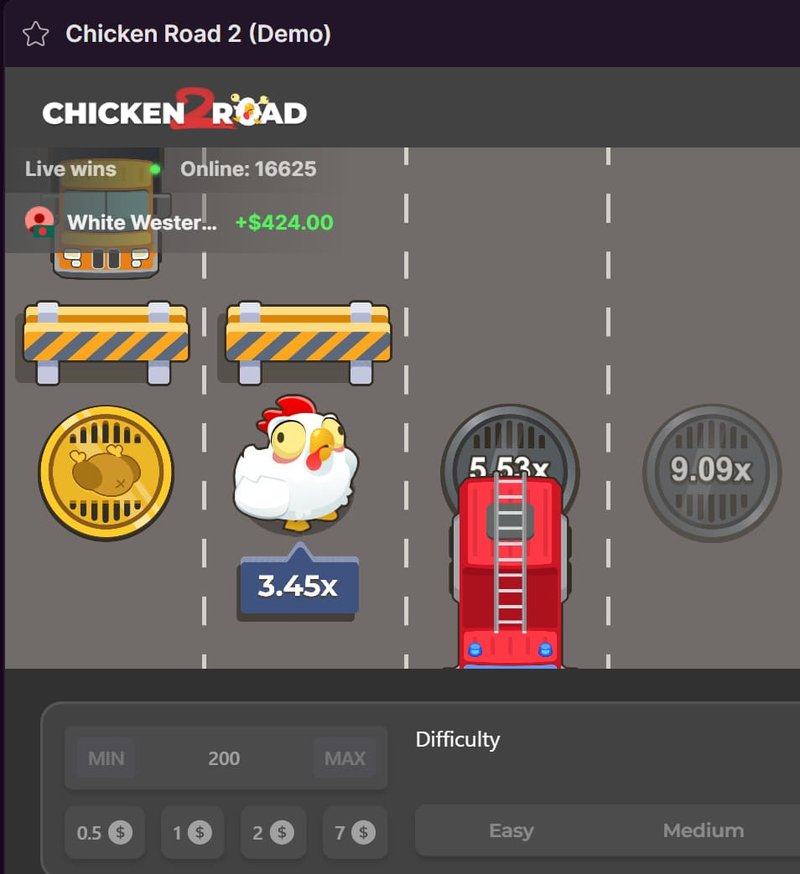 Descubre la Nueva Versión de Chicken Road 2 en Casinos Españoles, chicken road 2 casino