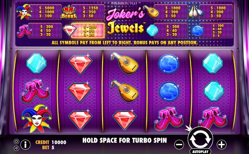 Como ganar en joker jewels, joker jewels